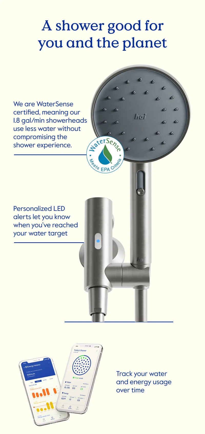 watersense showerhead
