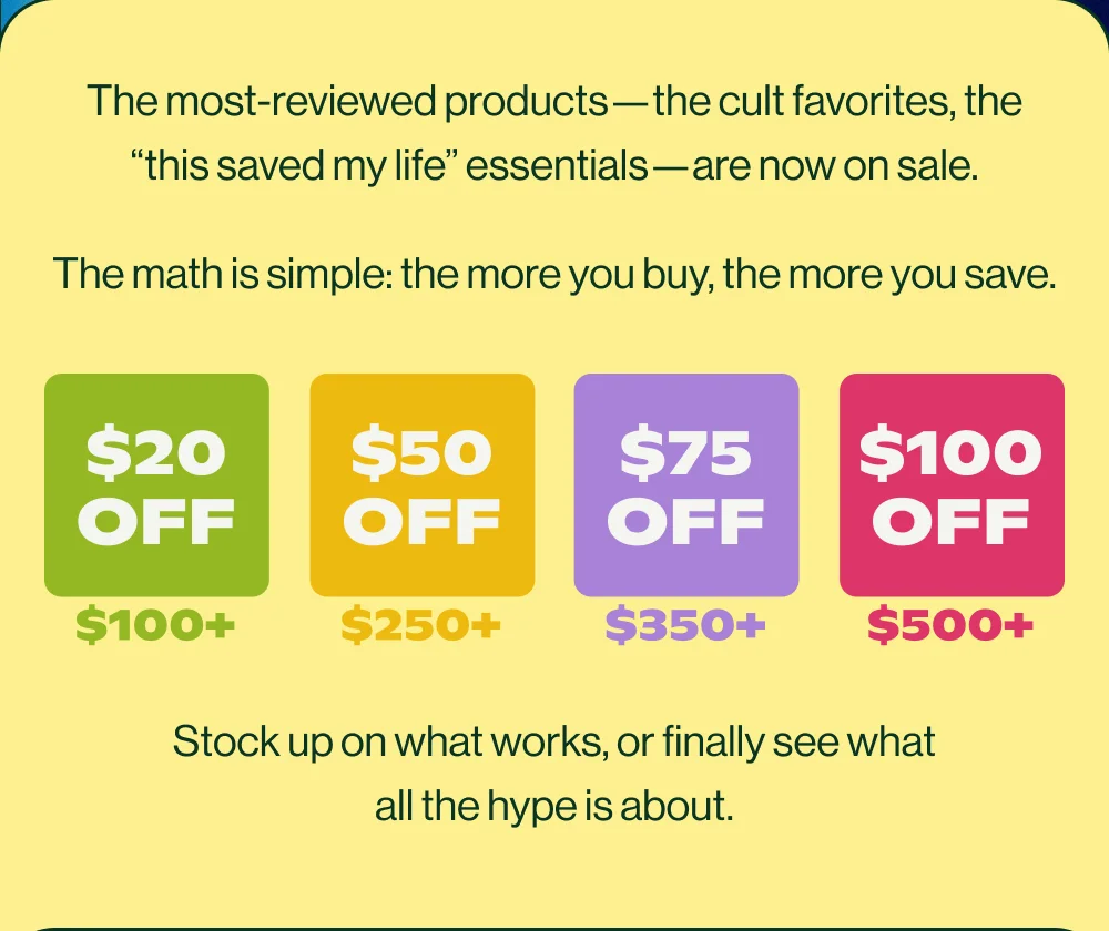 The most-reviewed products