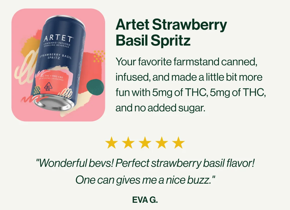 Artet Strawberry Basil Spritz