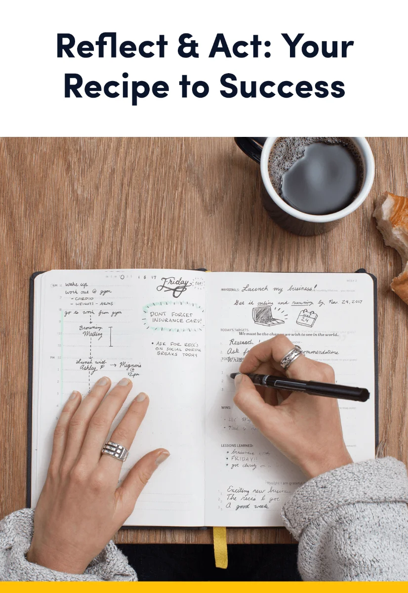 Reflect & Act: Your Recipes to Success