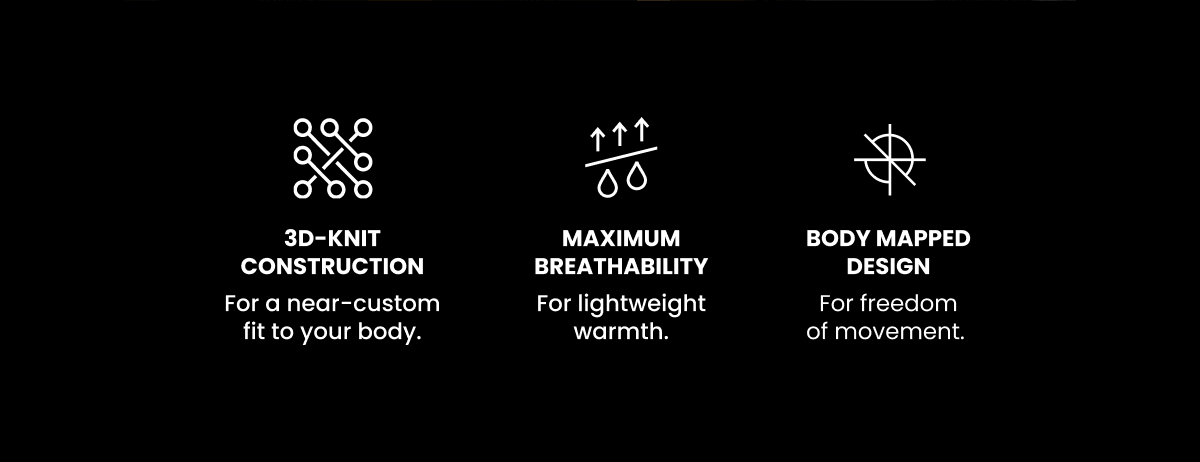INTRODUCING INTRAKNIT™