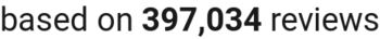 number of reviews