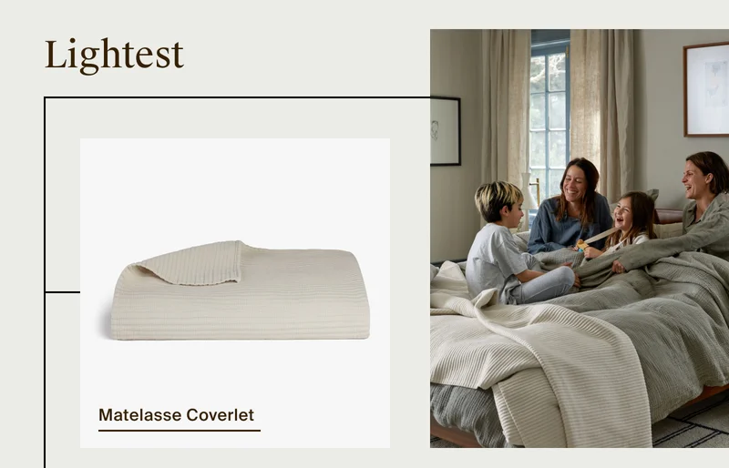 Shop Matelasse Coverlet