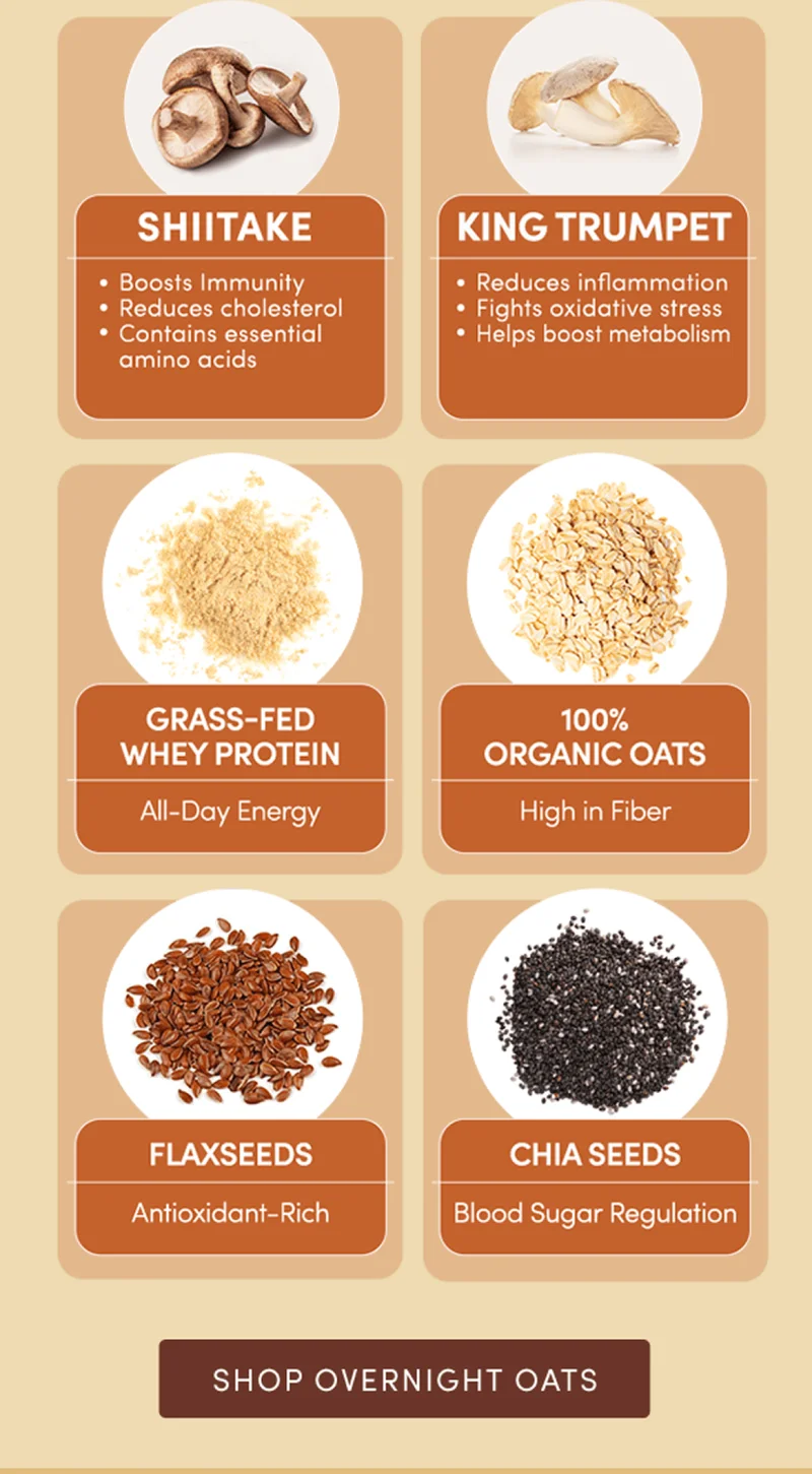 Shiitake, King Trumpet, Grass-fed Whey Protein, 100% Organic Oats, Flaxseeds, Chia Seeds | Shop Overnight Oats