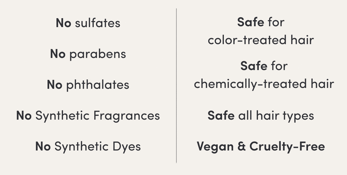 No Sulfates | Safe for color-treated hair  No Parabens | Safe for chemically-treated hair  No Synthetic Fragrances | Safe for all hair types  No Synthetic Dyes | Vegan & Cruelty-Free