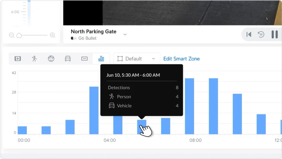 New Analytical Tools and Improvements