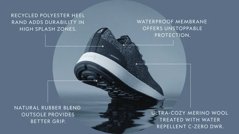 The Waterproof Collection