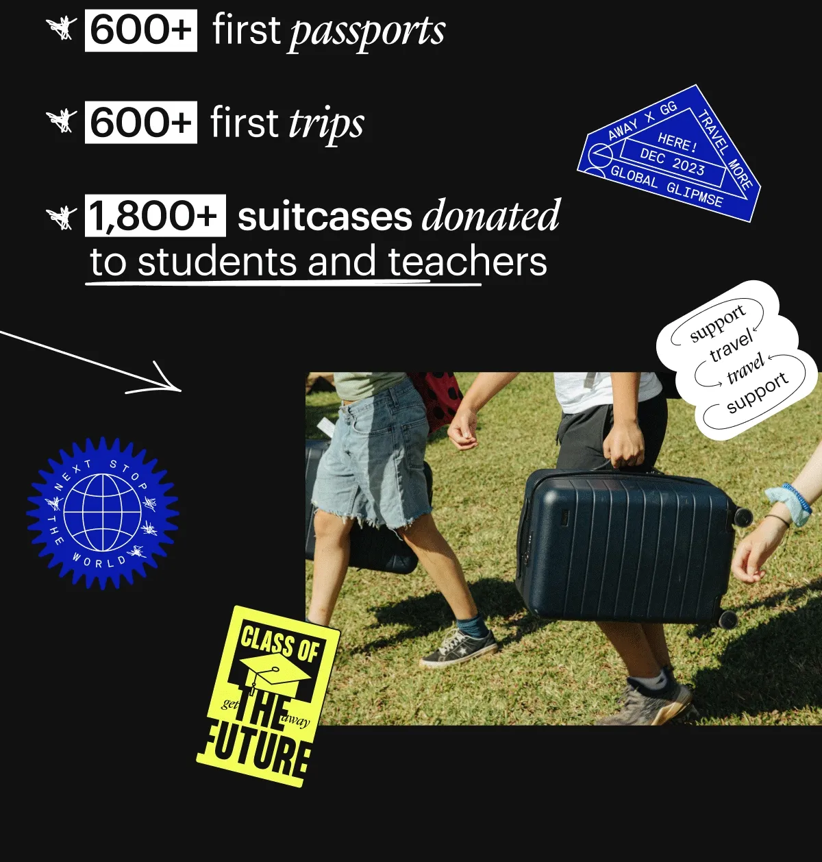 600+ first passorts, 600+ first trips, 1,800+ suitcases donated to students and teachers