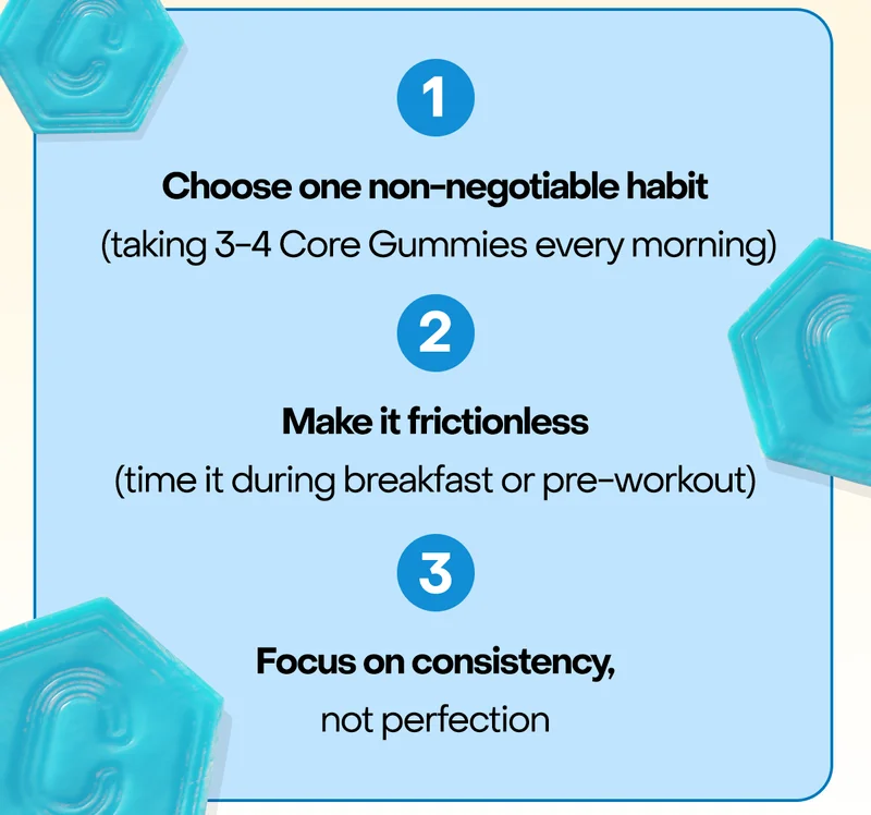 1. Choose one non-negotiable habit (ex: taking 3-4 Core Gummies every morning) 2. Make it frictionless (time it during breakfast or pre-workout) 3. Focus on consistency, not perfection