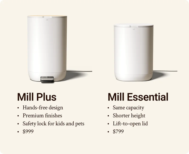 Mill Plus: Hands-free design; premium finishes; safety lock for kids and pets; $999. Mill Essential: Same capacity; shorter height; lift-to-open lid; $799