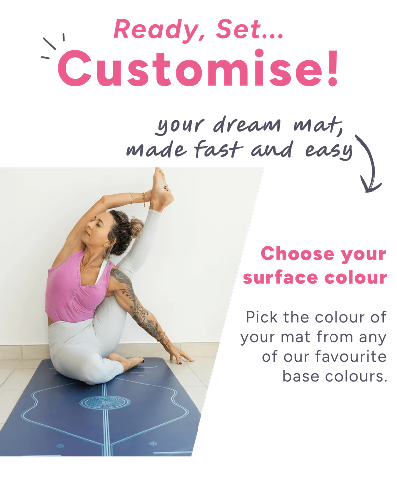 Ready, Set...Customise!