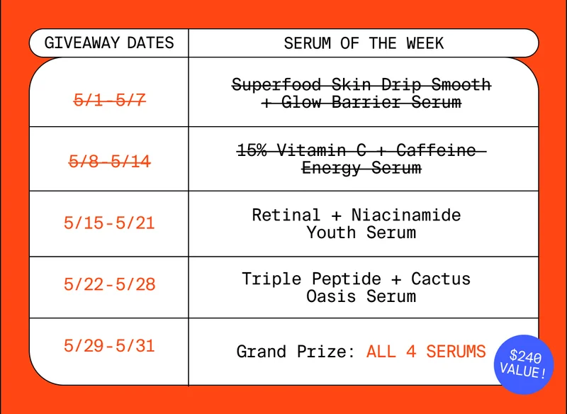 Giveaway Dates
