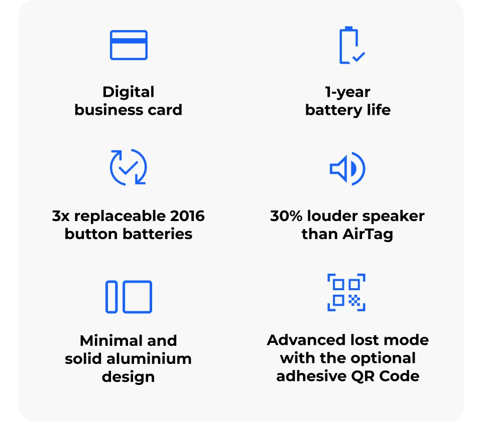 Features