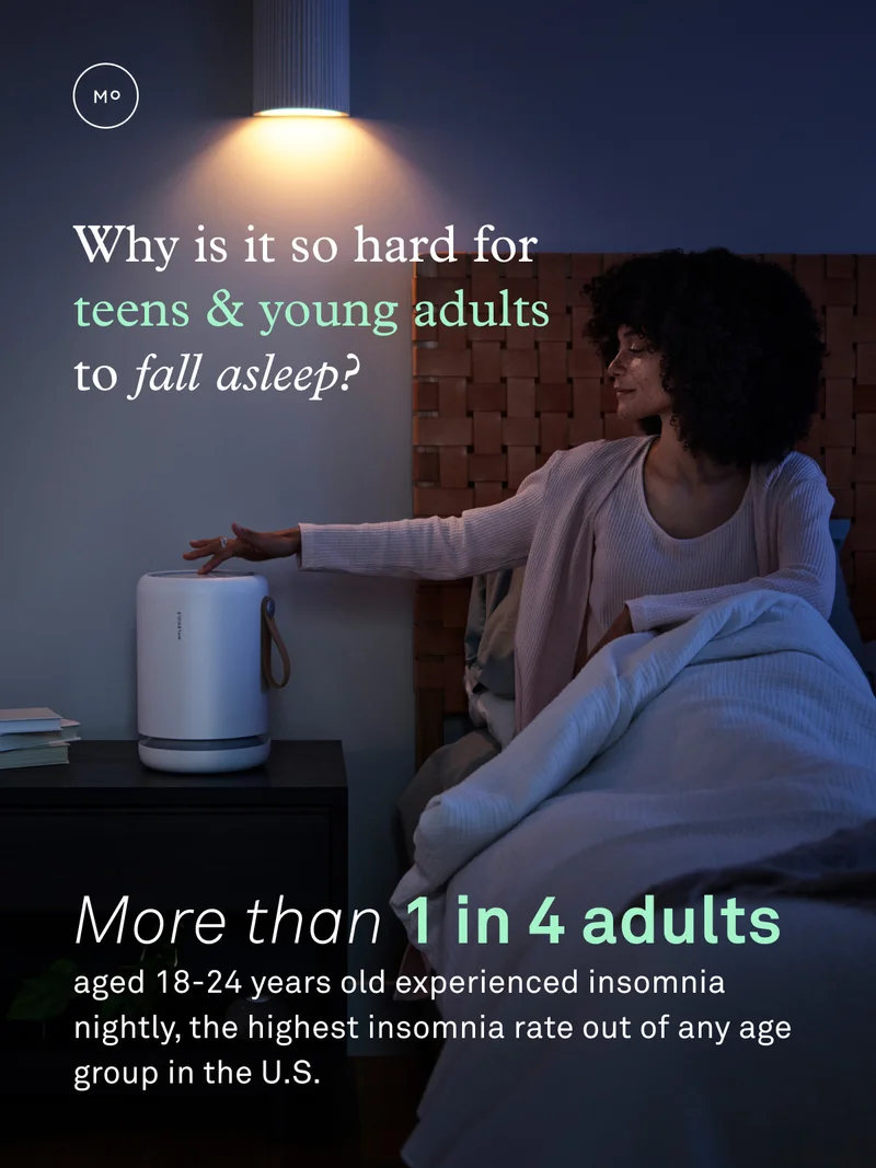 Why is it so hard for teens & young adults to fall asleep?