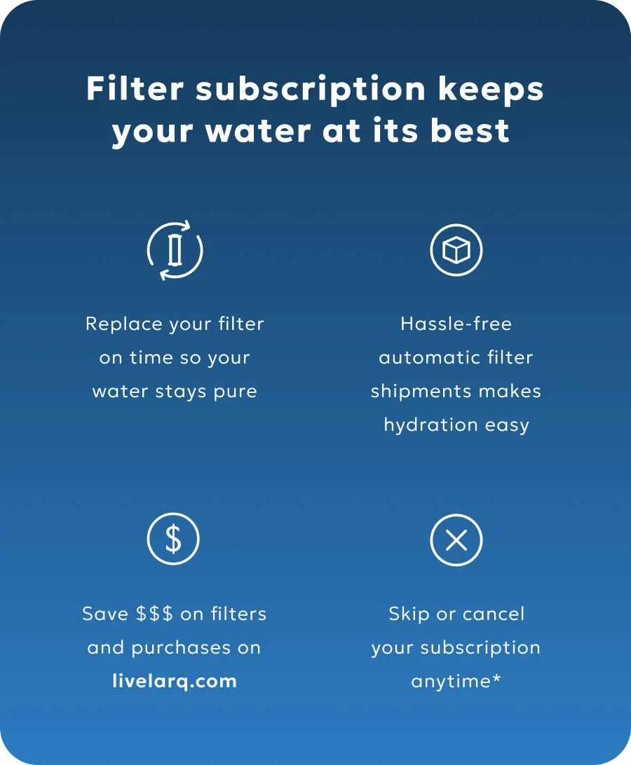 Filter subscription keeps your water at its best