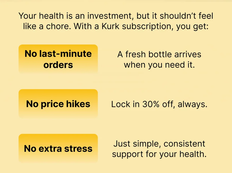 Your health is an investment, but it shouldn’t feel like a chore. With a Kurk subscription, you get: ✔️ No last-minute orders – A fresh bottle arrives when you need it. ✔️ No price hikes – Lock in 30% off, always. ✔️ No extra stress – Just simple, consistent support for your health.