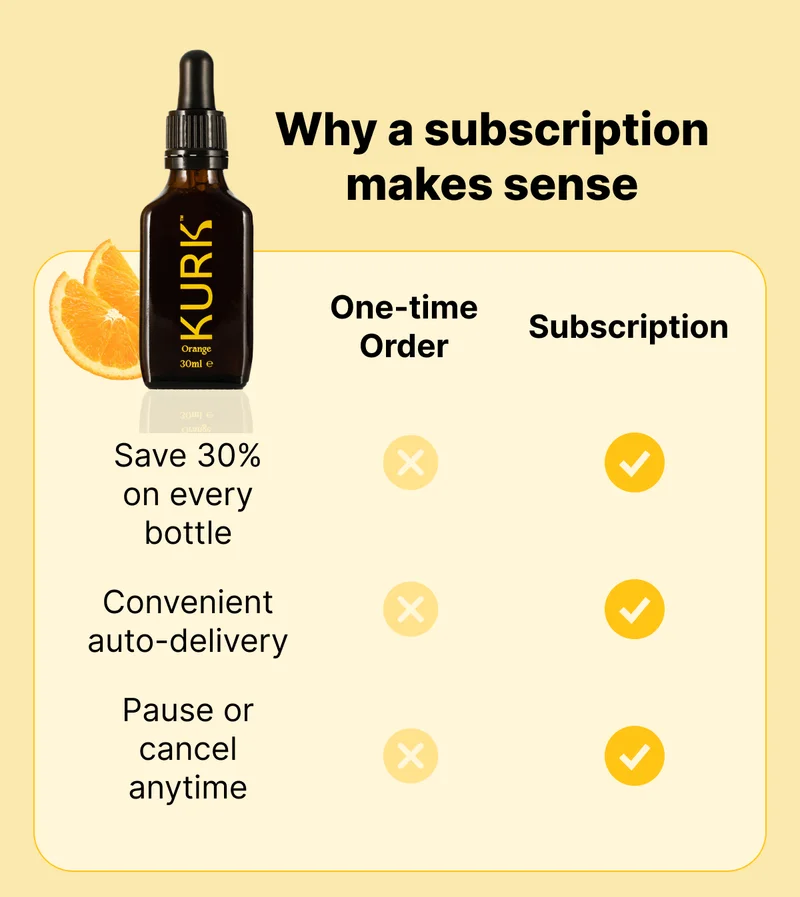 Why a subscription makes sense | Save 30% on every bottle: One-time order ✖️ | Subscription ✔️  | Convenient auto-delivery: One-time order ✖️ | Subscription ✔️  |  Pause or cancel anytime: One-time order ✖️ | Subscription ✔️: One-time order ✖️ | Subscription ✔️