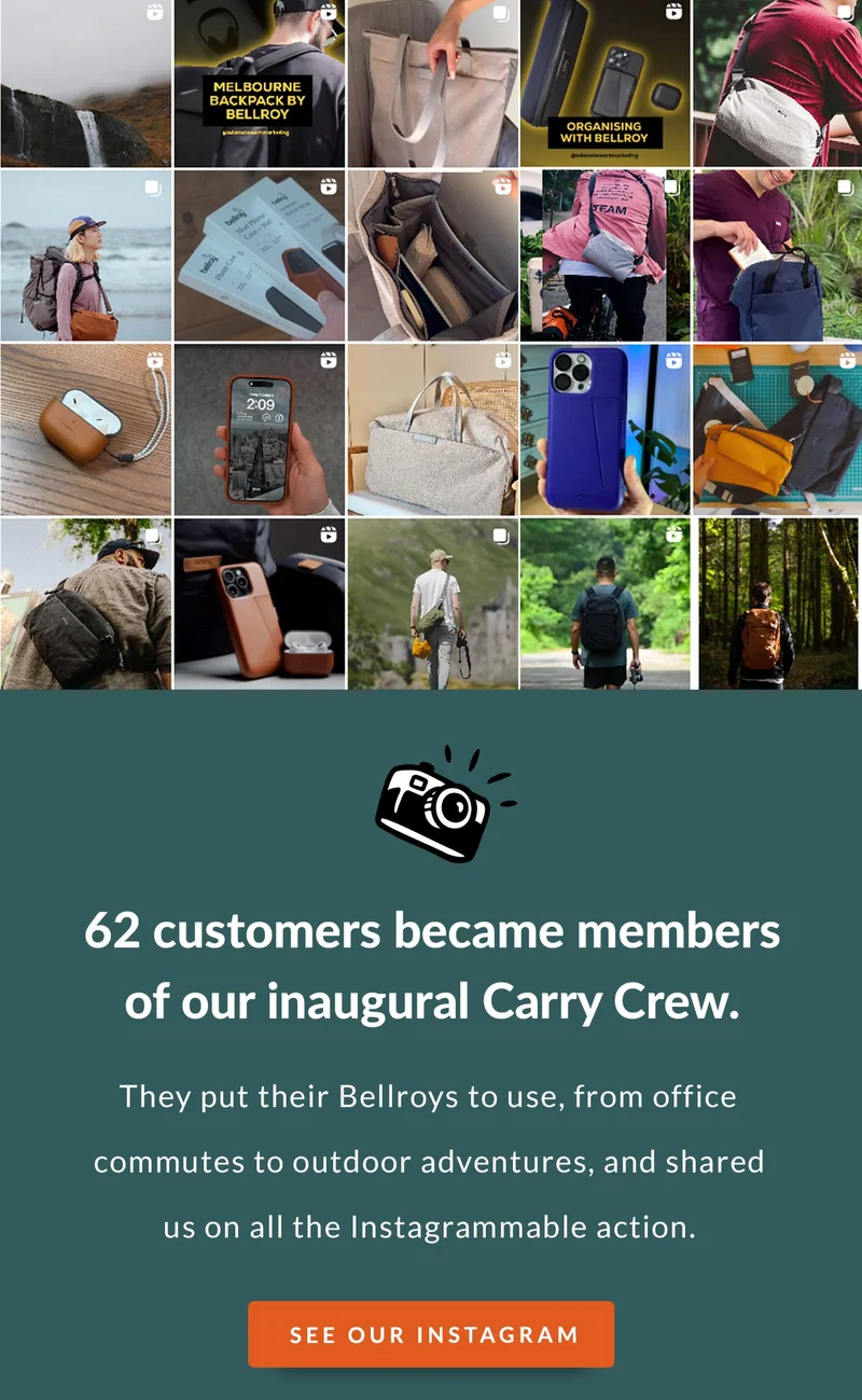 Header: 62 customers became members of our inaugural Carry Crew. Blurb: They shared eye-catching photos and videos showing us how they put their Bellroys to use, from office commutes to outdoor adventures.  CTA: See our instagram