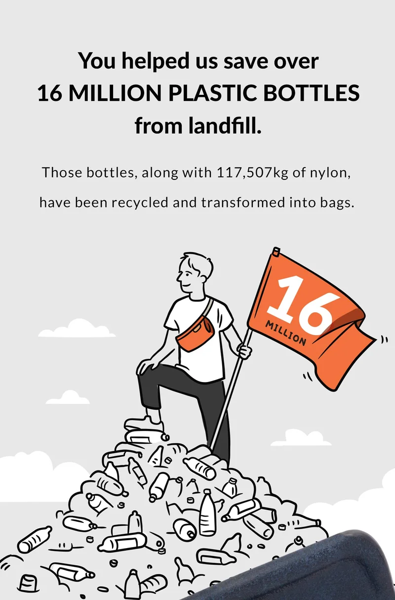 Header: And finally, we’ve now saved over 16 MILLION PLASTIC BOTTLES from landfill. Blurb: Those bottles, along with 117, 507kg of nylon, have been recycled and transformed into bags.