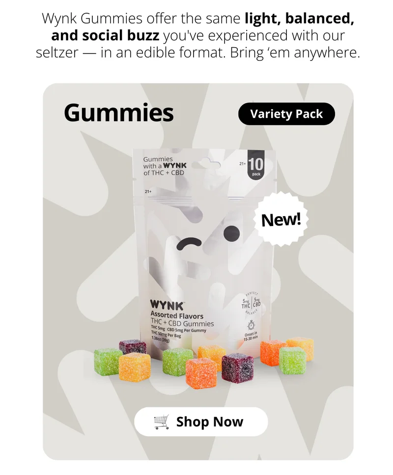Shop Wynk gummies