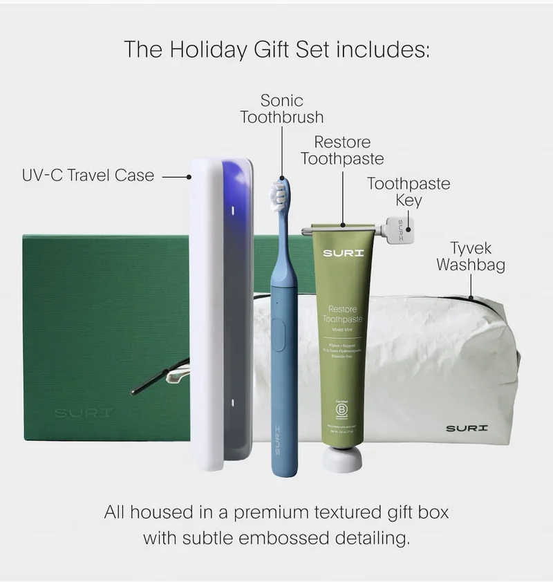 The Holiday Gift Set | All in a premium textured gift box with subtle embossed detailing.