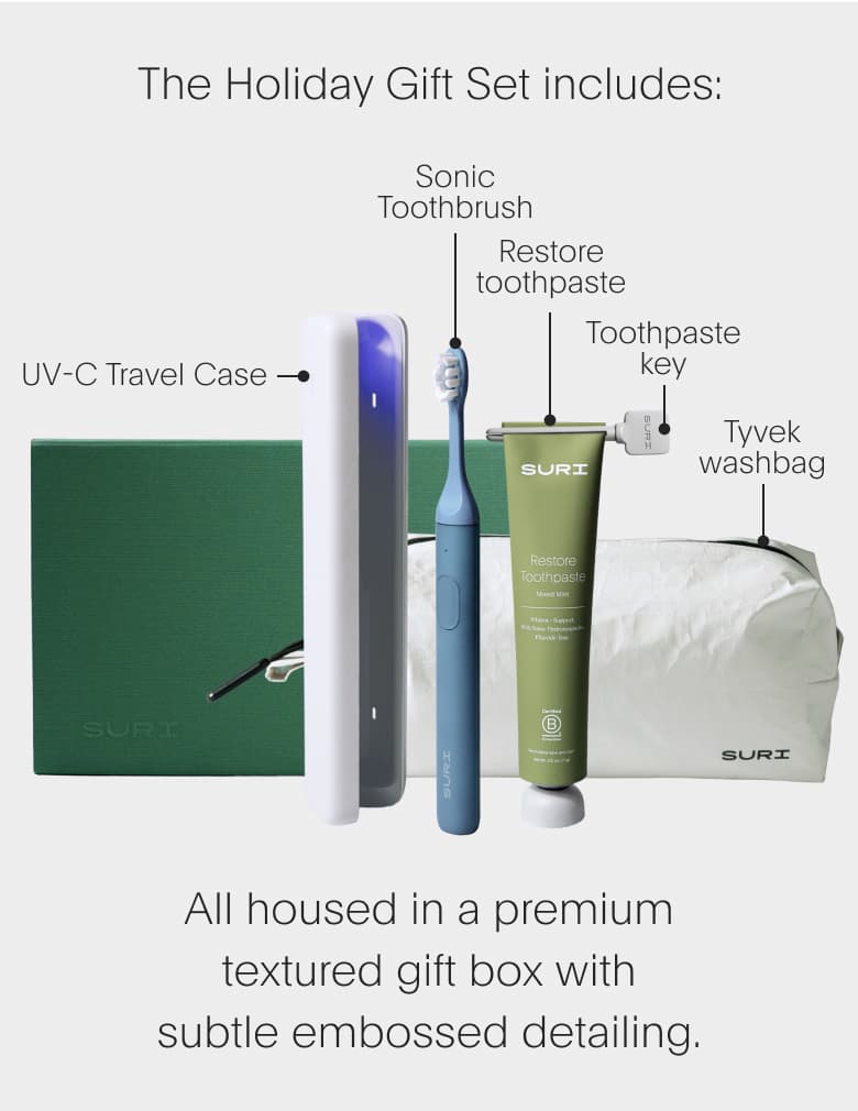 The Holiday Gift Set | All in a premium textured gift box with subtle embossed detailing.