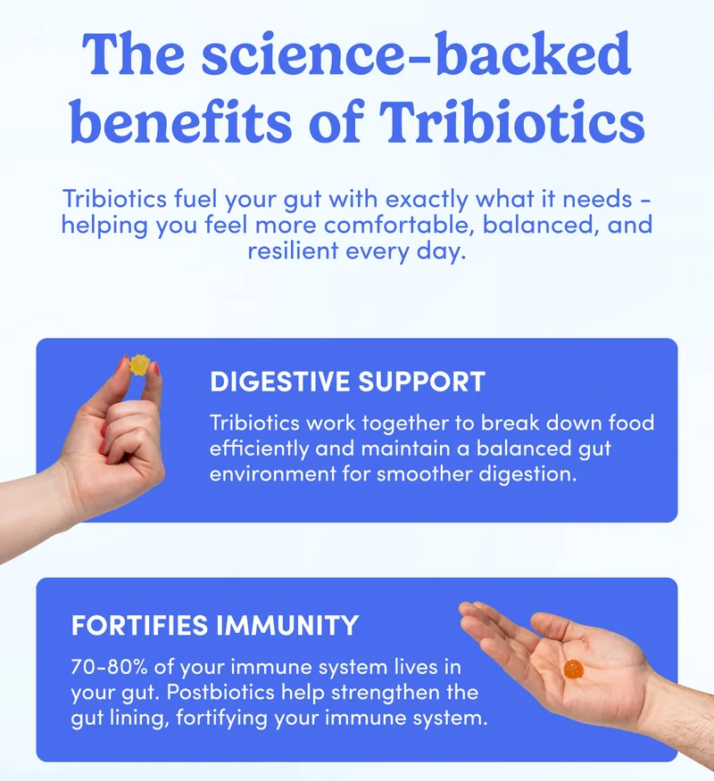 The science-backed benefits of Tribiotics