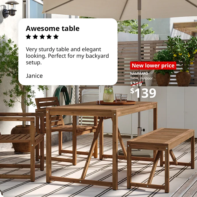 Table with IKEA customer review
