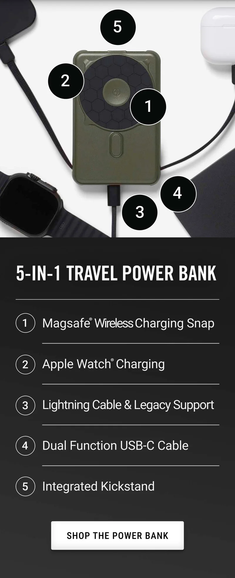 5-in-1 Travel Power Bank | Shop Now