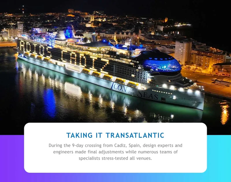 TAKING IT TO TRANSATLANTIC