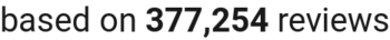 number of reviews