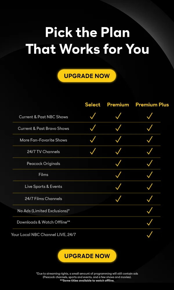 Pick the plan that works for you (Select, Premium, and Premium Plus) - Upgrade Now