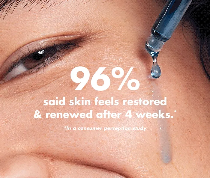 96% said skin feels restored & renewed after 4 weeks. 96% said skin feels restored & renewed after 4 weeks.