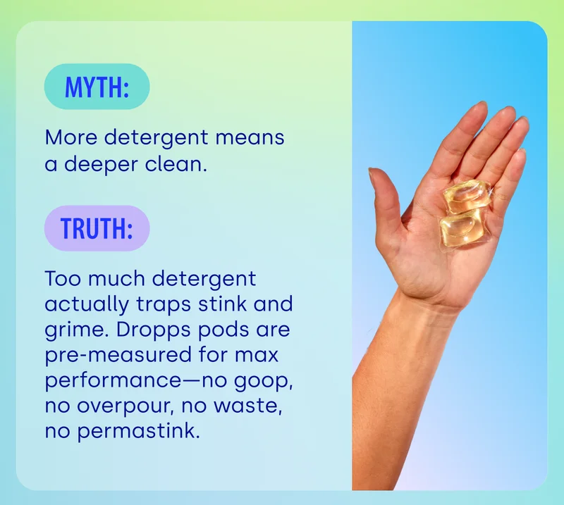 MYTH: More detergent means a deeper clean. TRUTH: Too much detergent actually traps stink and grime. Dropps pods are pre-measured for max performance—no goop, no overpour, no waste, no permastink.
