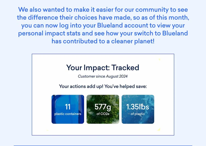 Check out your personal impact!