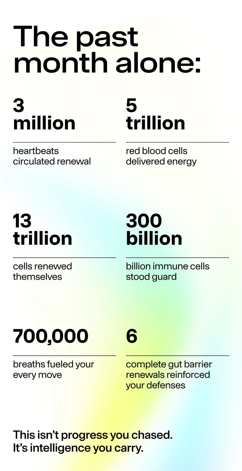 Infographic listing monthly body activity statistics including heartbeats, cells renewed, immune cells, and gut barrier renewals.