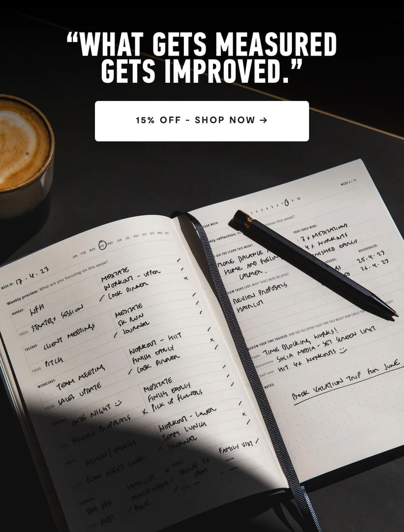 "What Gets Measured Gets Improved."