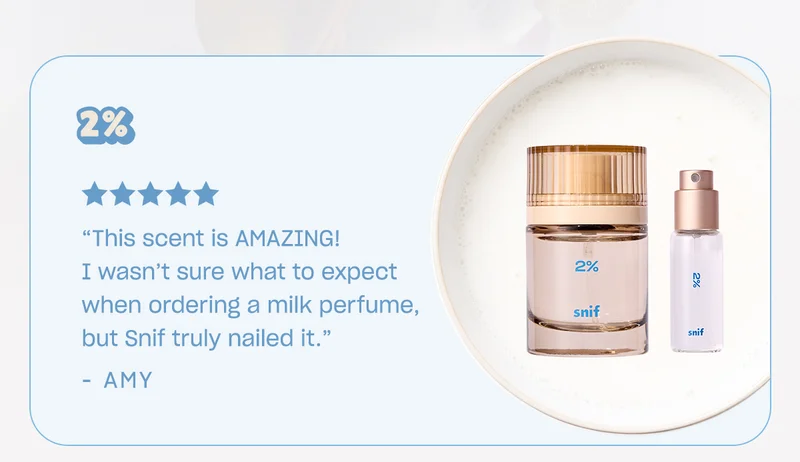 2% ”This scent is AMAZING! I wasn’t sure what to expect when ordering a milk perfume, but Snif truly nailed it.”  - Amy K