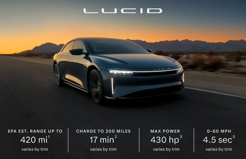 Lucid Motors | EPA est. range up to 420 mi(1) varies by trim | Charge up to 200 miles 17 min(2) varies by trim | Max power 430 hp (3) varies by trim | 0-60 MPH 4.5 secs(3) varies by trim