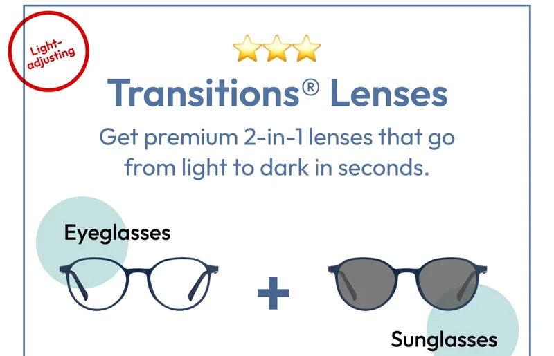 transitions lenses