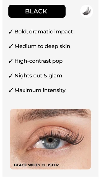 Black lash cluster benefits with close-up eye photo.