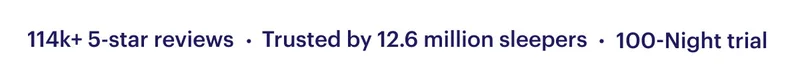 114k+ 5-star reviews. Trusted by 12.6 million sleepers. 100-Night trial