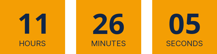 countdownmail.com