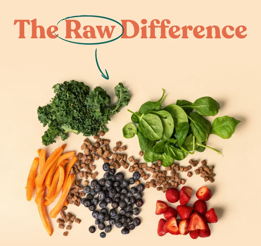 The Raw Difference
