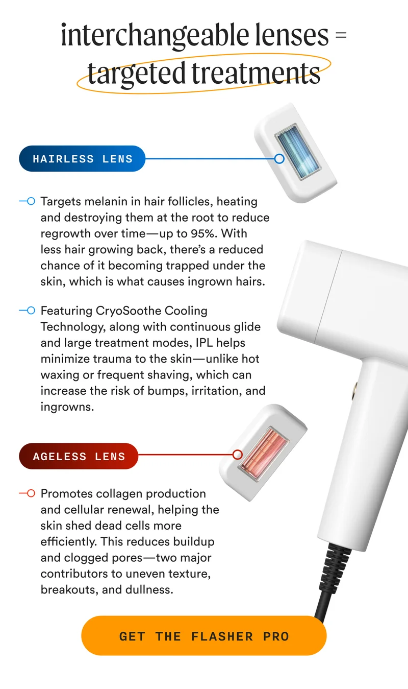 interchangeable lenses = targeted treatments - Hairless Lens: Targets melanin in hair follicles, heating and destroying them at the root to reduce regrowth over time—up to 95%. With less hair growing back, there’s a reduced chance of it becoming trapped under the skin, which is what causes ingrown hairs. - Featuring CryoSoothe Cooling Technology, along with continuous glide and large treatment modes, IPL helps minimize trauma to the skin—unlike hot waxing or frequent shaving, which can increase the risk of bumps, irritation, and ingrowns. - Ageless Lens: Promotes collagen production and cellular renewal, helping the skin shed dead cells more efficiently. This reduces buildup and clogged pores—two major contributors to uneven texture, breakouts, and dullness. - GET THE FLASHER PRO