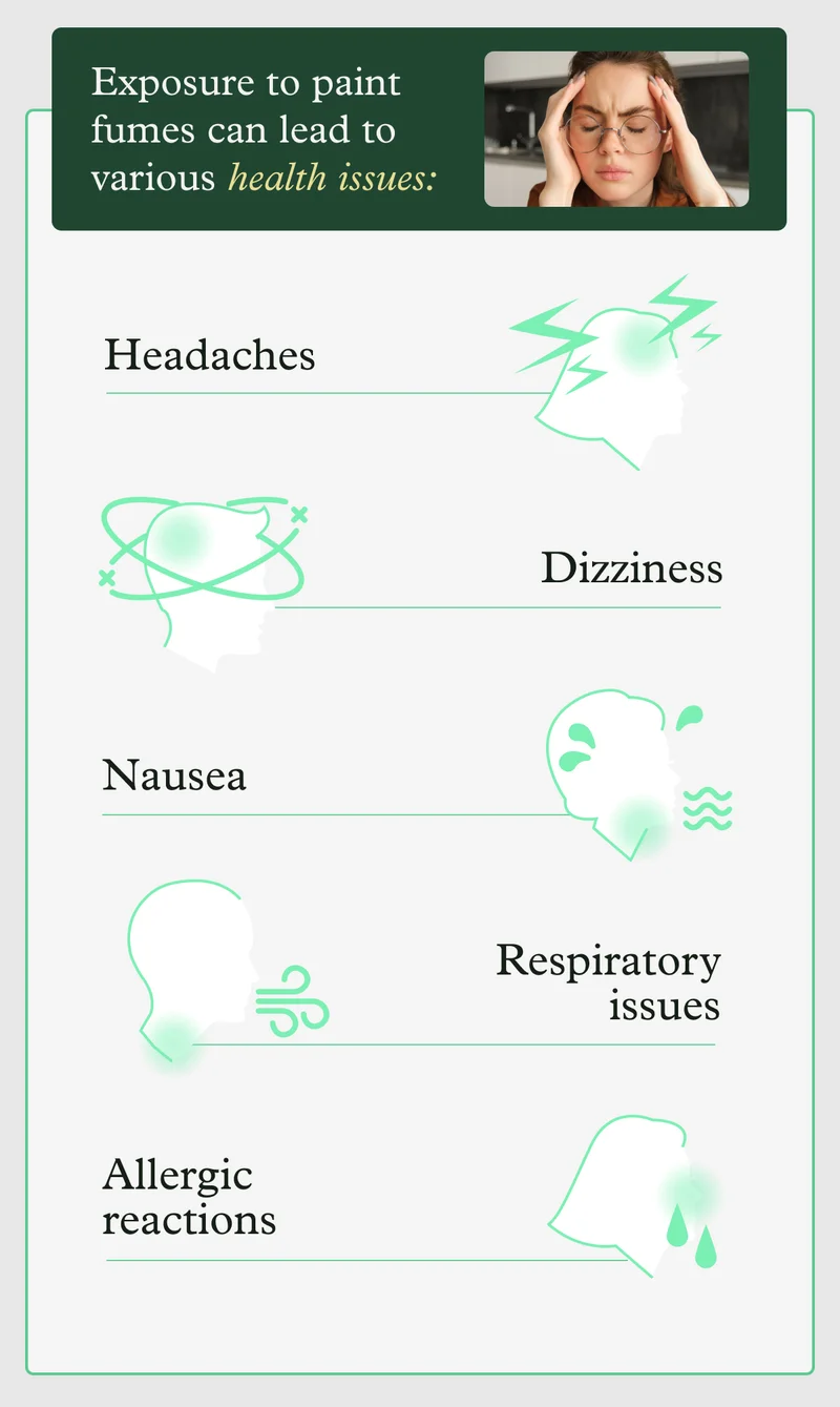 Exposure to paint fumes can lead to various health issues