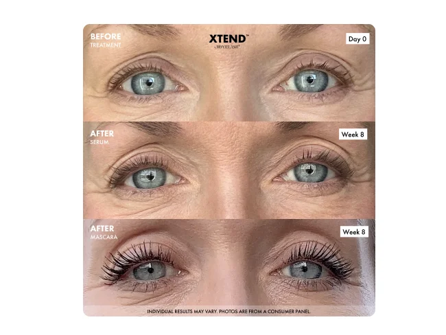 Customer Results Image