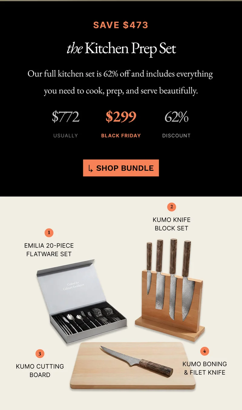 The Kitchen Prep Set