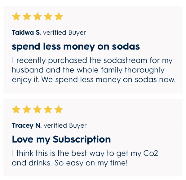 CO2 Subscription CO2 Subscription