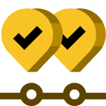 Checkpoints
